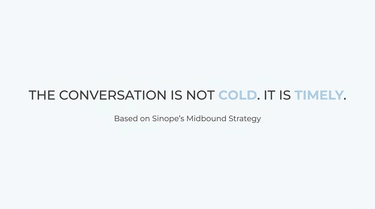 Sinope: Founders audit-ready for deal deadlines.