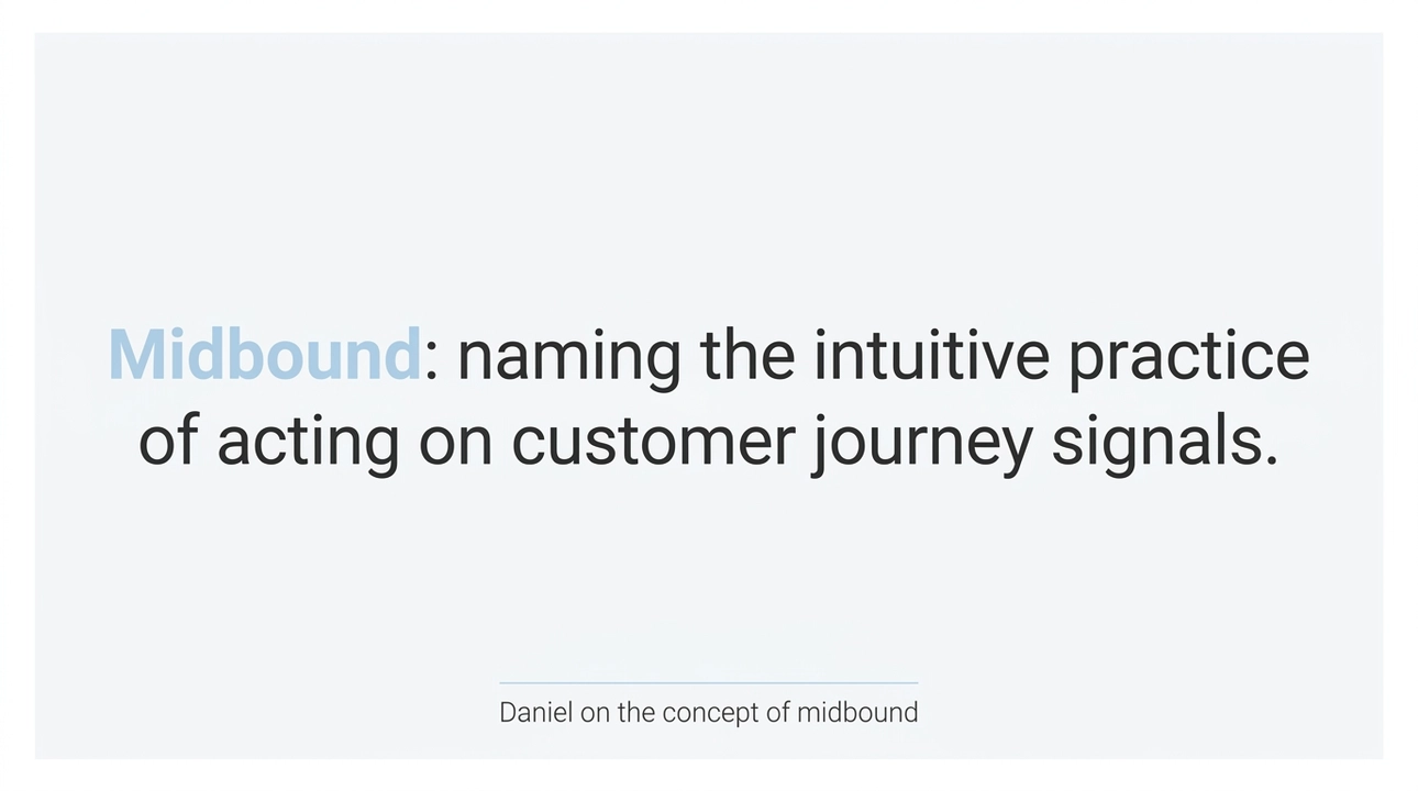 Midbound: Reacting to customer journey signals, not cold-calling.