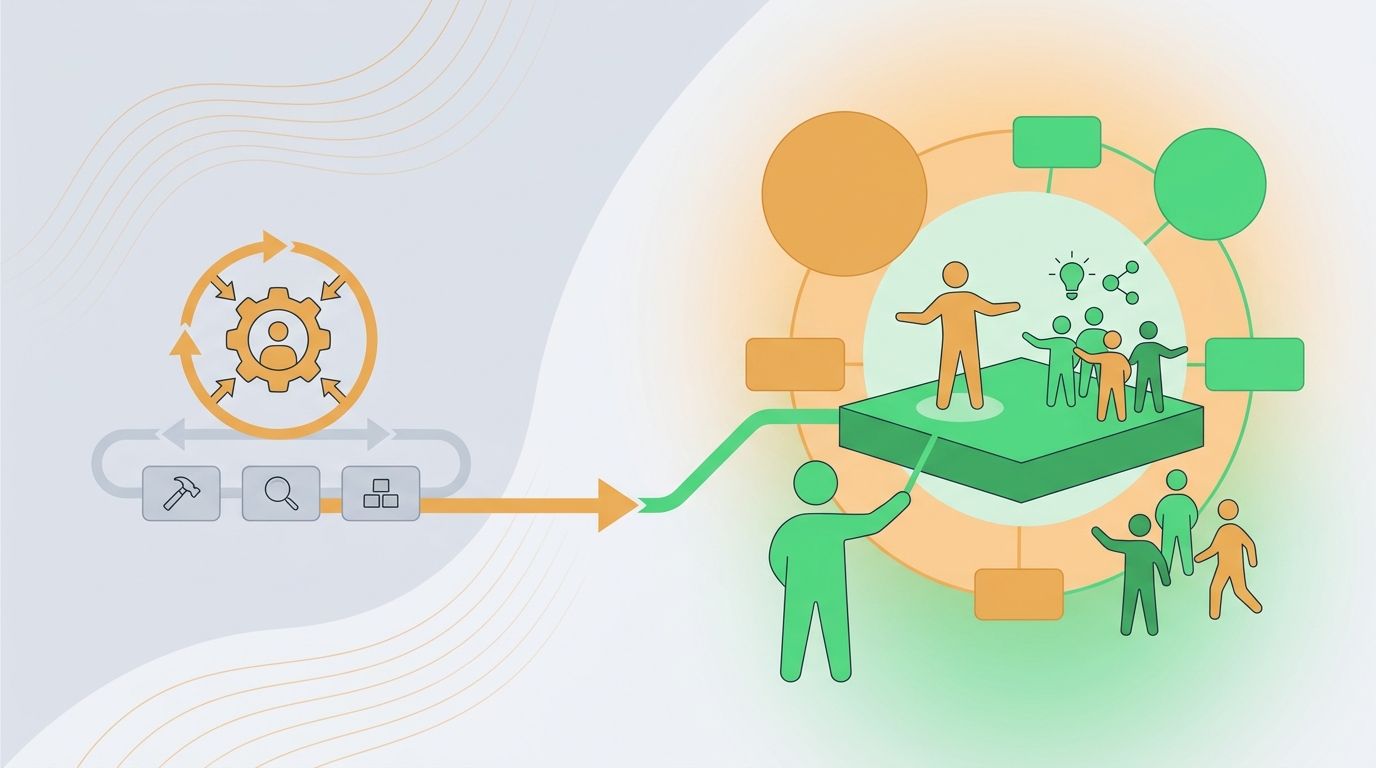 From build trap to market visibility: lessons learned.